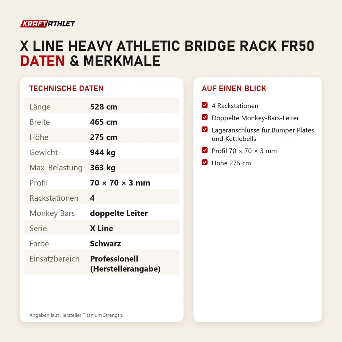 Technische Daten und Merkmale von Titanium Strength X Line Heavy Athletic Bridge Rack FR50 als Tabelle