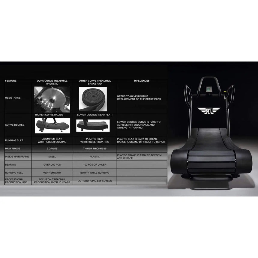 Natürliches Laufgefühl mit innovativem Design