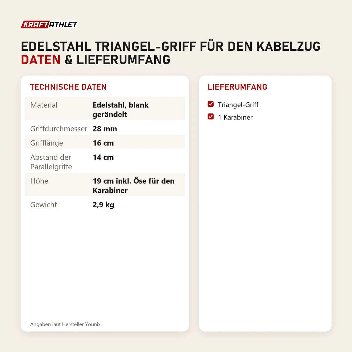 Technische Daten und Lieferumfang von Younix Edelstahl Triangel-Griff für den Kabelzug als Tabelle