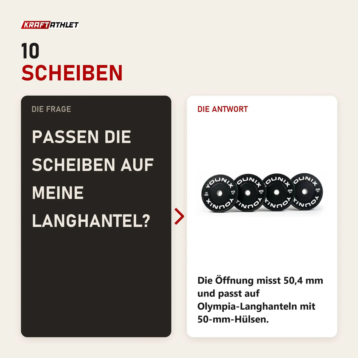 Frage und Antwort zu Younix Premium Bumper Set 100 kg Hantelscheiben-Set: Passen die Scheiben auf meine Langhantel?