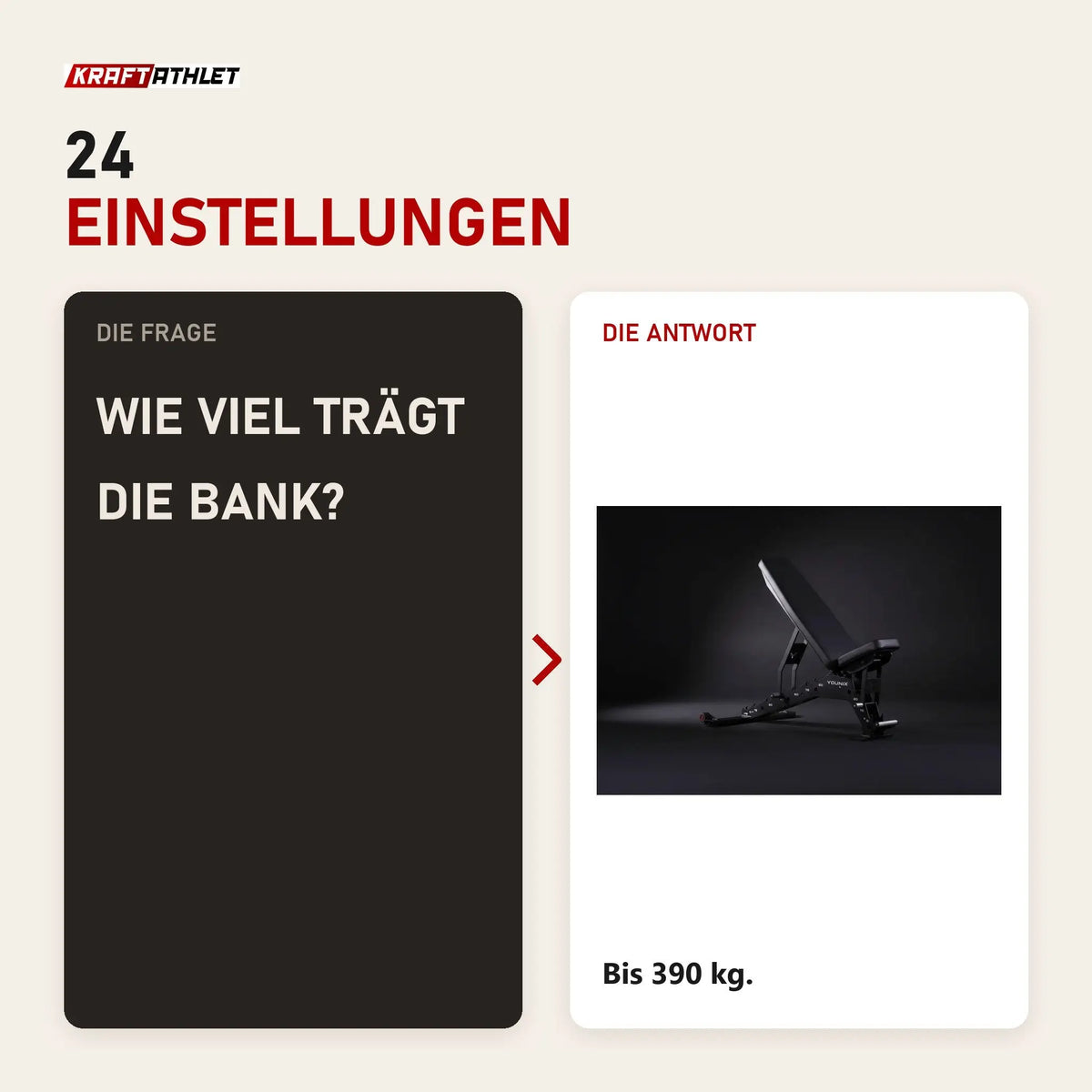 Frage und Antwort zu Younix ProSeries Trainingsbank 2.0 verstellbar: Wie viel trägt die Bank?