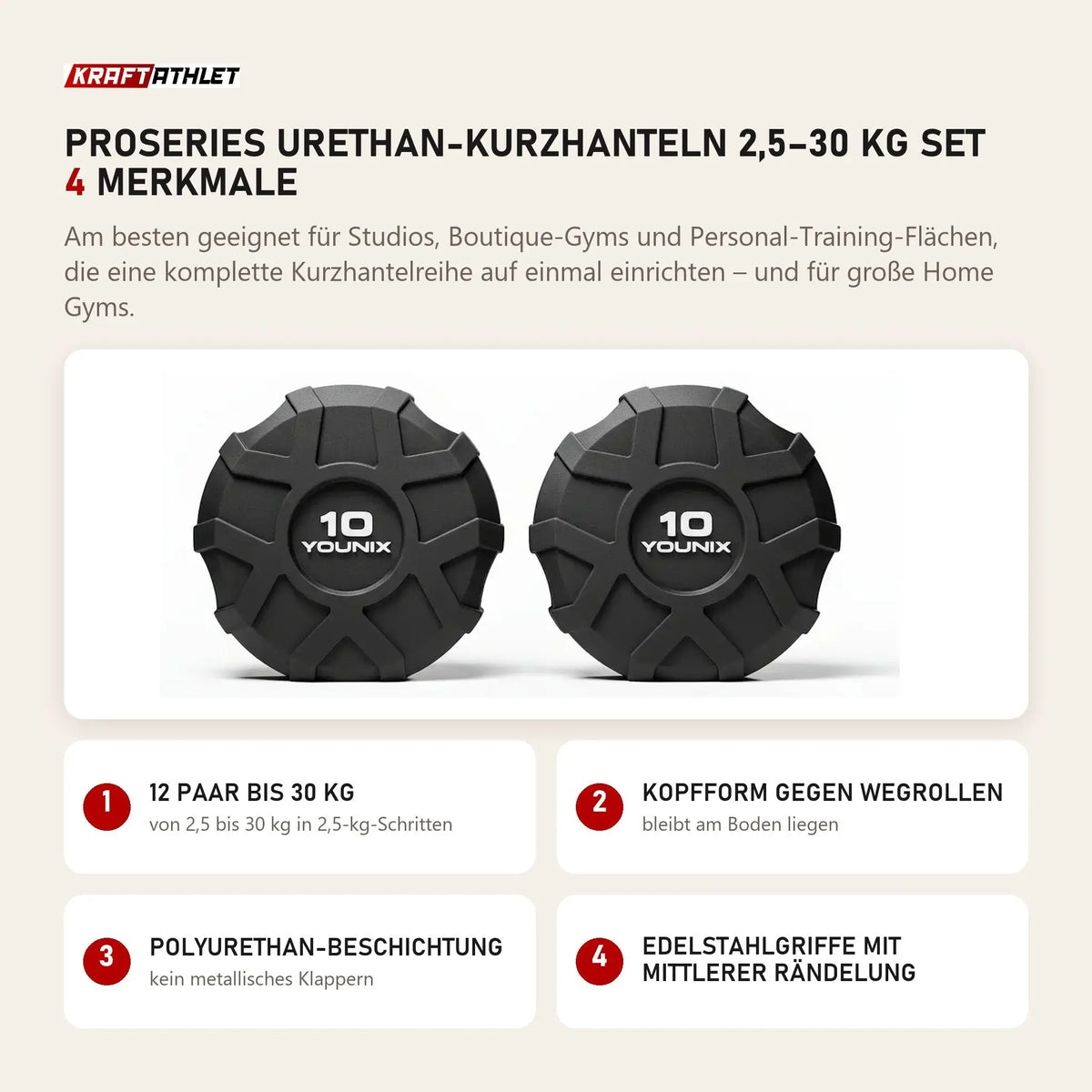 Younix ProSeries Urethan-Kurzhanteln 2,5–30 kg Set mit 4 Merkmalen: 12 Paar bis 30 kg, Kopfform gegen Wegrollen, Polyurethan-Beschichtung, Edelstahlgriffe mit mittlerer Rändelung