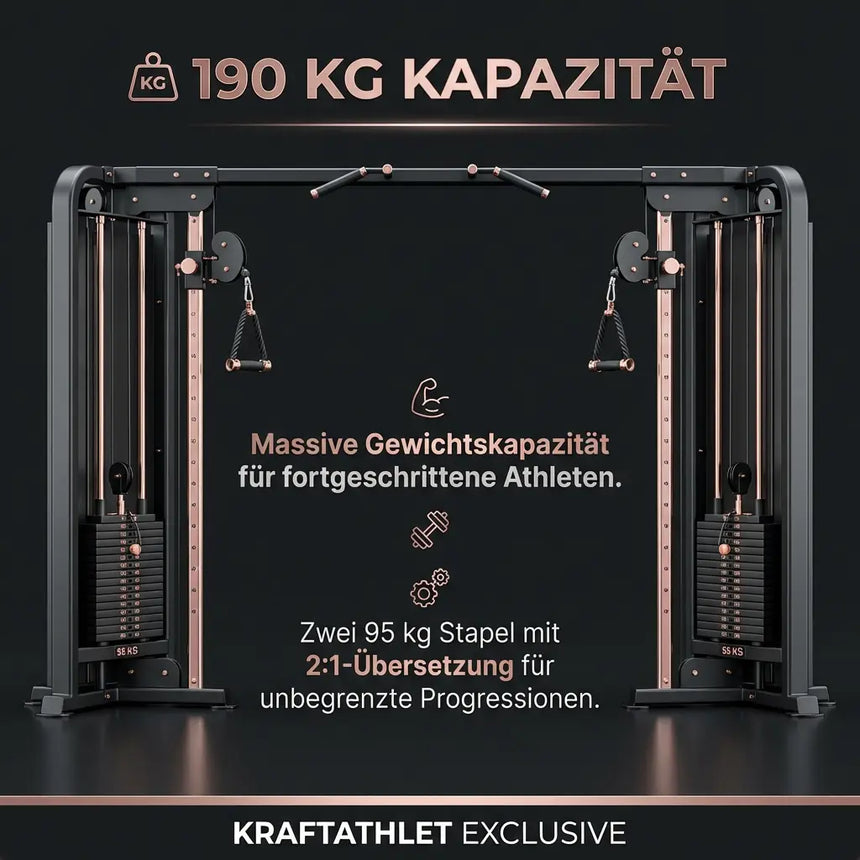 2‑Station Cable Crossover – Genesis Series Titanium Strength