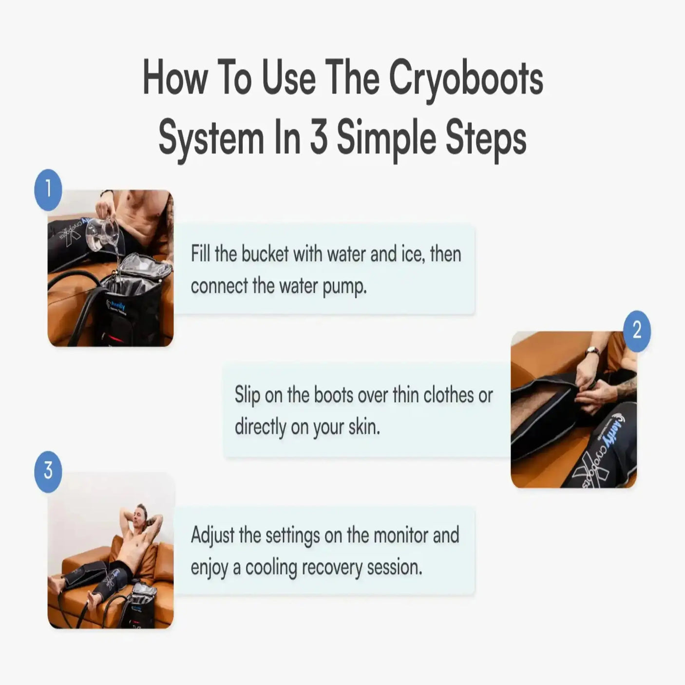 Aerify Recovery Aerify Cryoboots Set + Thinsulated Carry On Bag Aerify Recovery Cryotherapy Compression System