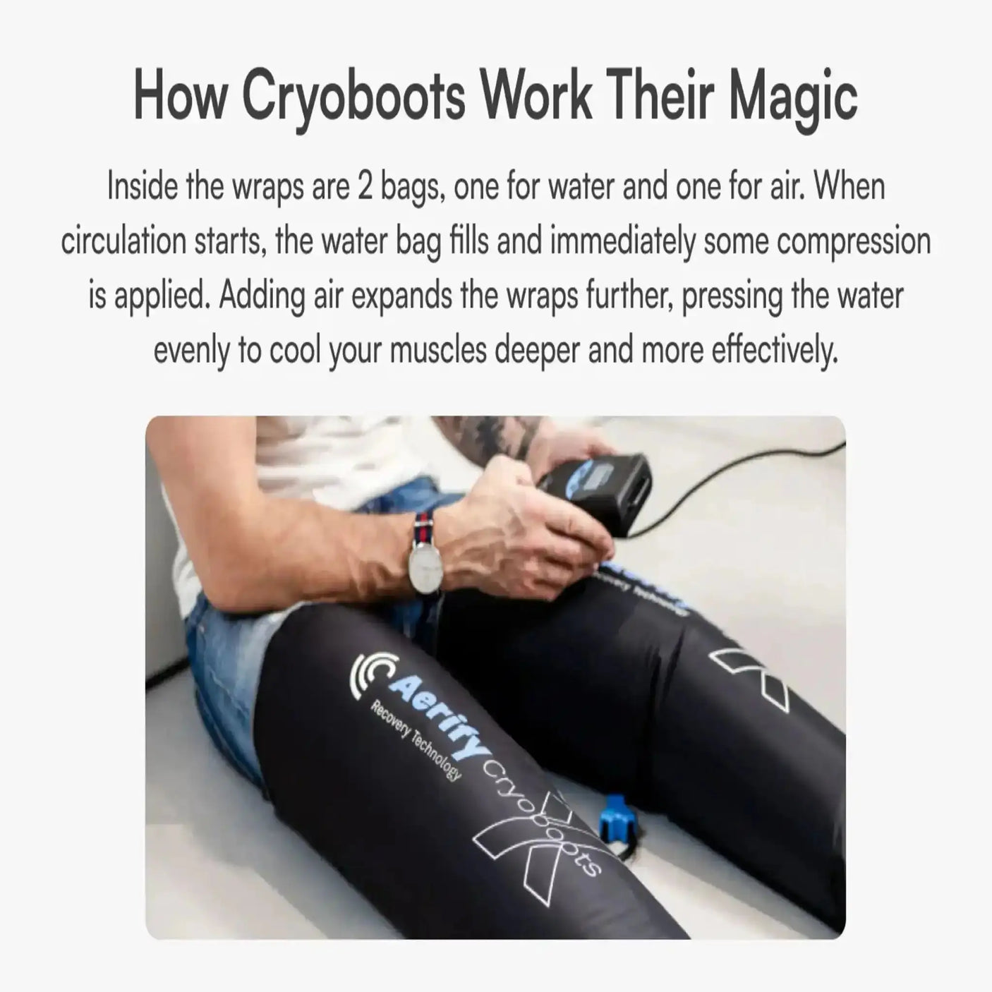 Aerify Recovery Aerify Cryoboots Set + Thinsulated Carry On Bag Aerify Recovery Cryotherapy Compression System