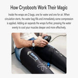 Aerify Recovery Aerify Cryoboots Set + Thinsulated Carry On Bag Aerify Recovery Cryotherapy Compression System