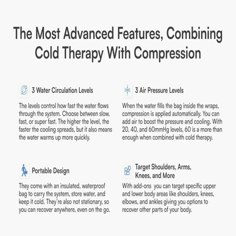Aerify Recovery Aerify Cryoboots Set + Thinsulated Carry On Bag Aerify Recovery Cryotherapy Compression System