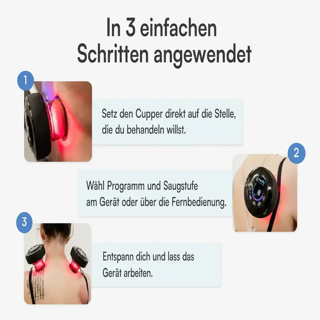 Anwendung in 3 einfachen Schritten: aufsetzen, Programm und Saugstufe wählen, Gerät arbeiten lassen