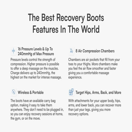 Aerify Recovery Charge Recovery Boots or Pants System with or without Backpack Aerify Recovery Wireless Air Compression Recovery Boots or Pants