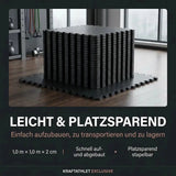 Cross-Training Puzzle-Matte – EVA-Schaum Steckboden für Fitness Sportcom
