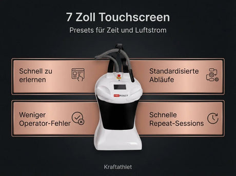 CryoPro Skin – Lokale Kryotherapie Handgerät für Präzision & Rehab Proreset Cryotherapy chamber