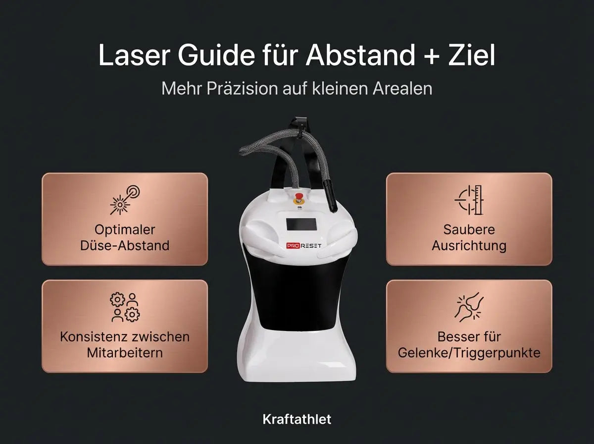 CryoPro Skin – Lokale Kryotherapie Handgerät für Präzision & Rehab Proreset Cryotherapy chamber