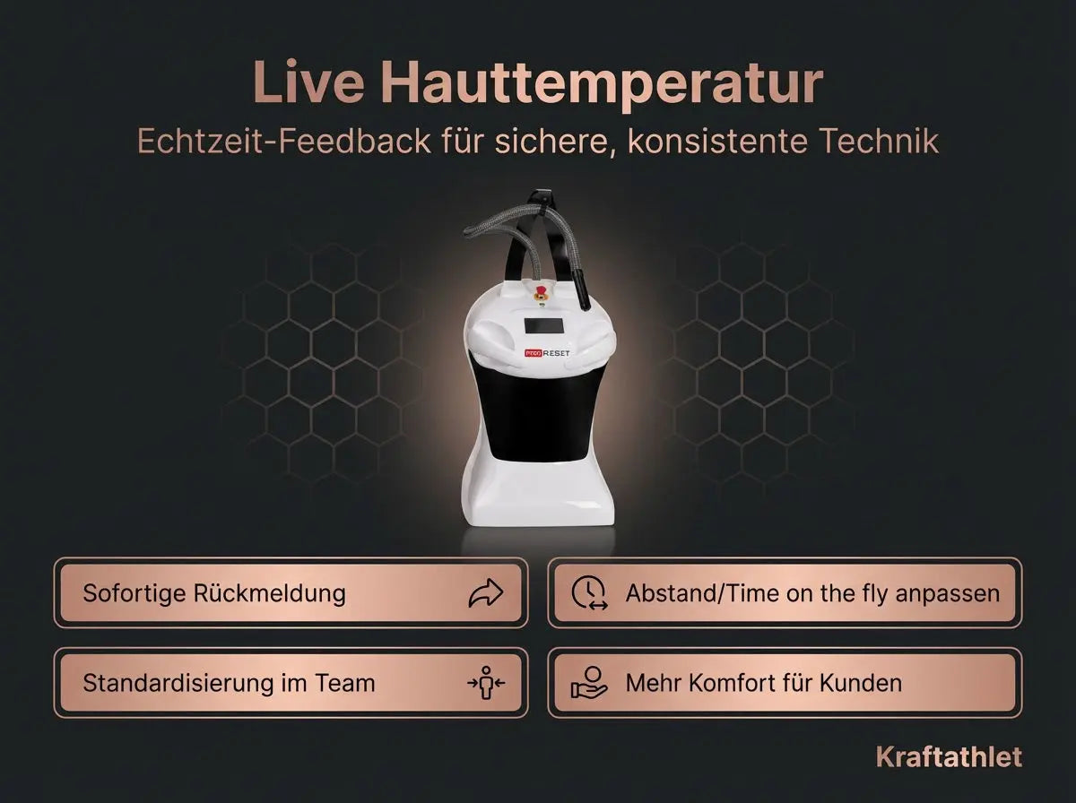 CryoPro Skin – Lokale Kryotherapie Handgerät für Präzision & Rehab Proreset Cryotherapy chamber