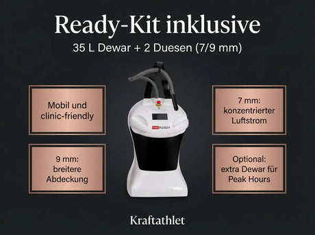 CryoPro Skin – Lokale Kryotherapie Handgerät für Präzision & Rehab Proreset Cryotherapy chamber