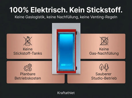 CryoPro e-Chill – Multi-User Electric Cryochamber Proreset Cryotherapy chamber