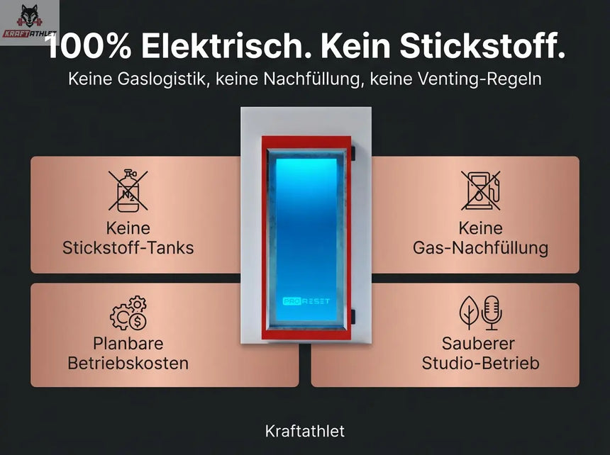 CryoPro e-Chill – Multi-User Electric Cryochamber