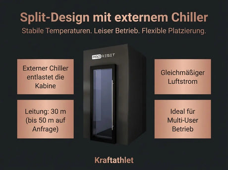 CryoPro e-Chill – Multi-User Electric Cryochamber Proreset Cryotherapy chamber