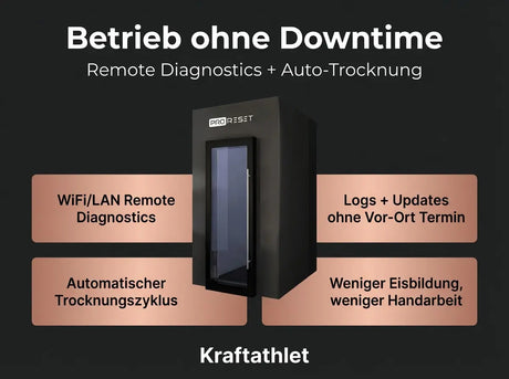 CryoPro e-Chill – Multi-User Electric Cryochamber Proreset Cryotherapy chamber