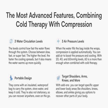 Aerify Recovery Aerify Cryoboots Set + Thinsulated Carry On Bag Aerify Recovery Cryotherapy Compression System
