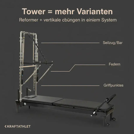 Elina Nubium Black Edition Tower – Premium Pilates Reformer Elina Pilates Pilates Reformer