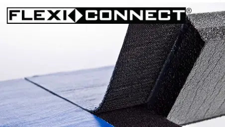 Dollamur Flexi-Roll Ringmatte mit Kreis – Detailansicht der Flexi-Connect Mattenverbindung