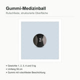 Technische Daten Gummi-Medizinball Sveltus: Gewichte 1 bis 5 kg, Umfang 59 cm, rutschfeste Beschichtung