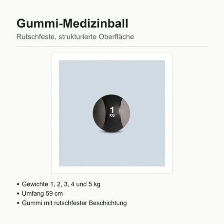 Technische Daten Gummi-Medizinball Sveltus: Gewichte 1 bis 5 kg, Umfang 59 cm, rutschfeste Beschichtung