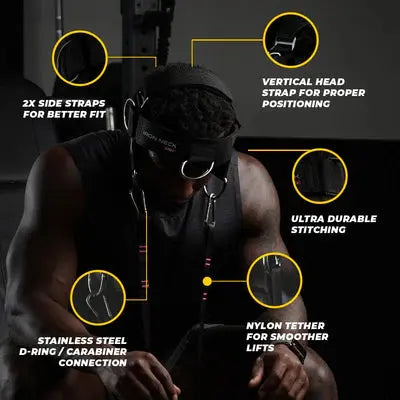 Iron Neck Alpha Harness Plus Neck Training Harness - Kraftathlet