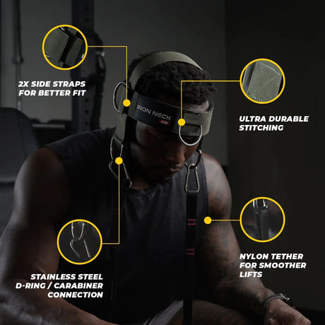 Iron Neck Alpha Harness Nackengeschirr – Bild 5