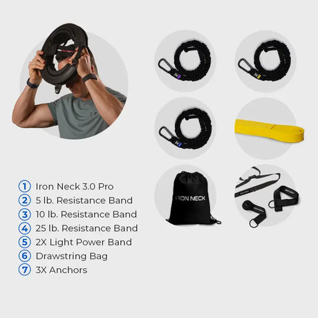 Iron Neck Rehab Bundle mit 3.0 Pro und leichten Bändern – Bild 2