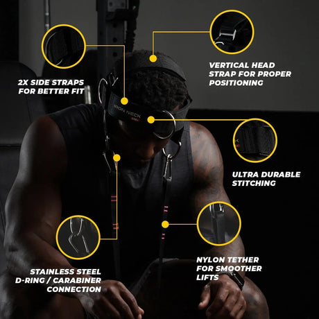 Iron Neck Strength Bundle mit 3.0 Pro und Alpha+ Harness – Bild 12