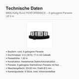 Technische Daten runder MMA-Käfig PERFORMANCE: Ø 9 m, 8 gebogene Paneele à 1,92 m