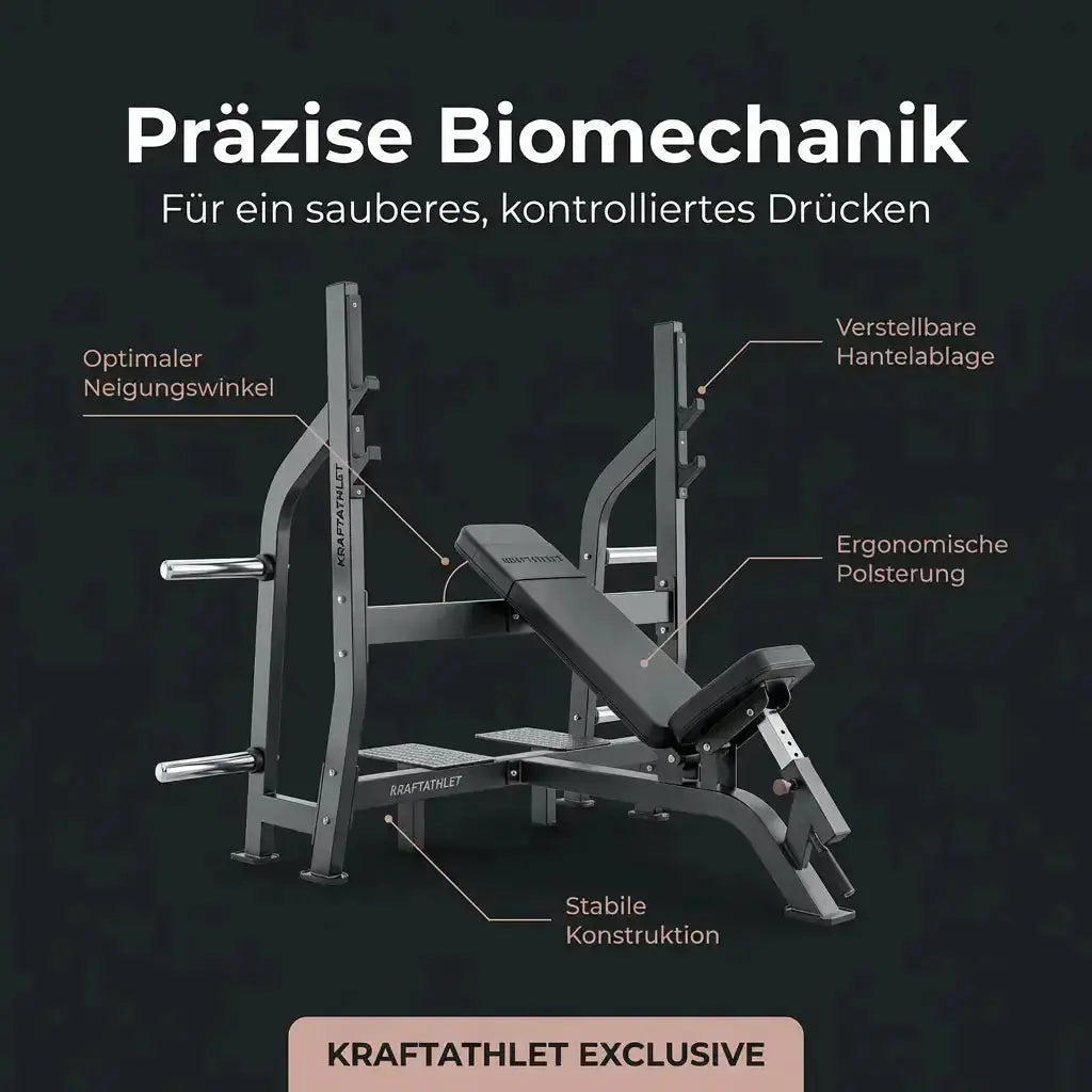 Positiv Geneigte Olympische Drückbank Black Series Titanium Strength Aparatos de musculación