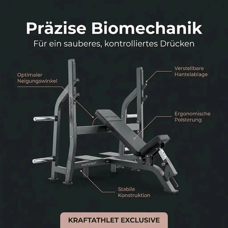 Positiv Geneigte Olympische Drückbank Black Series Titanium Strength Aparatos de musculación