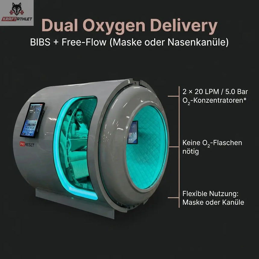 ProReset Atlantis – modulare 2-Sitz Hyperbarkammer (1.5 / 2.0 / 2.4* / 3.0* ATA)