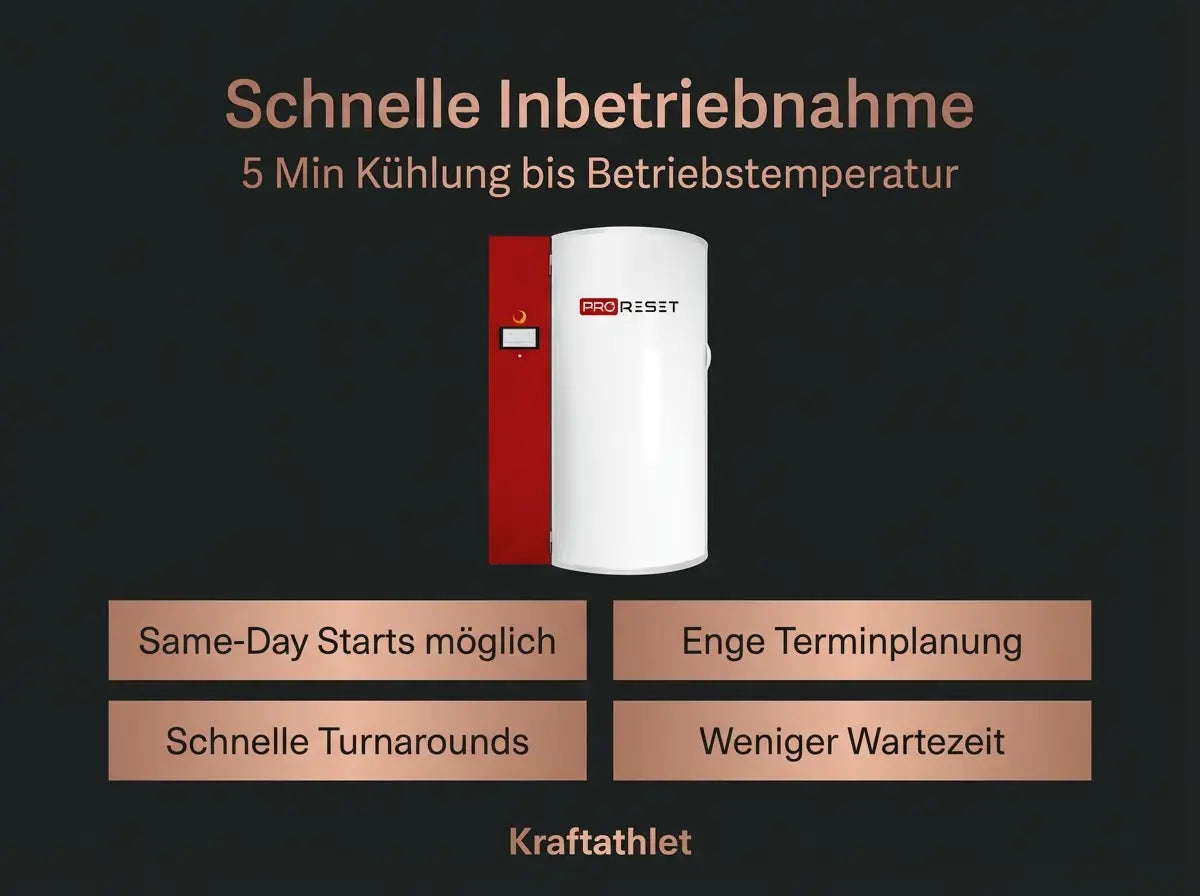 ProReset CryoPro Mini – Space-Saving Cryosauna (N2) Proreset Cryotherapy chamber