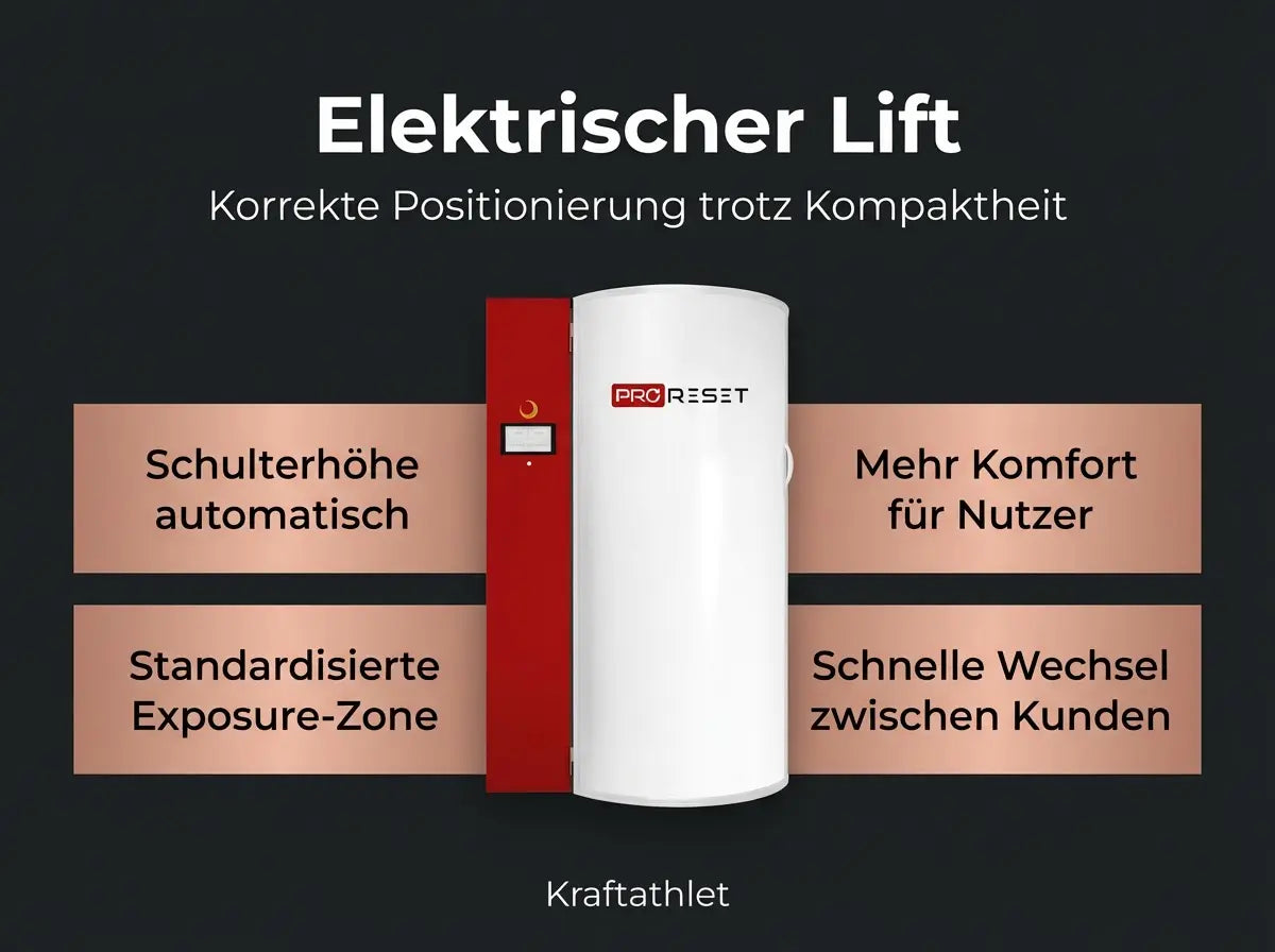 ProReset CryoPro Mini – Space-Saving Cryosauna (N2) Proreset Cryotherapy chamber