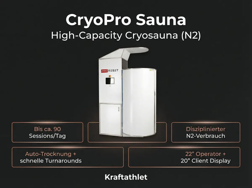ProReset CryoPro Sauna High-Capacity Cryosauna (N2) Proreset Cryotherapy chamber