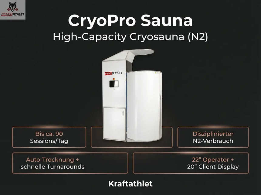 ProReset CryoPro Sauna High-Capacity Cryosauna (N2)