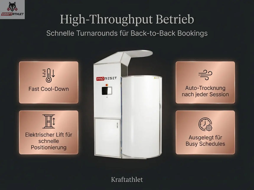 ProReset CryoPro Sauna High-Capacity Cryosauna (N2)