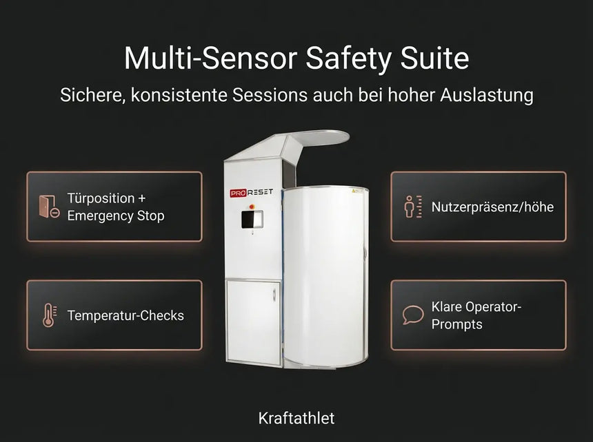 ProReset CryoPro Sauna High-Capacity Cryosauna (N2) Proreset Cryotherapy chamber