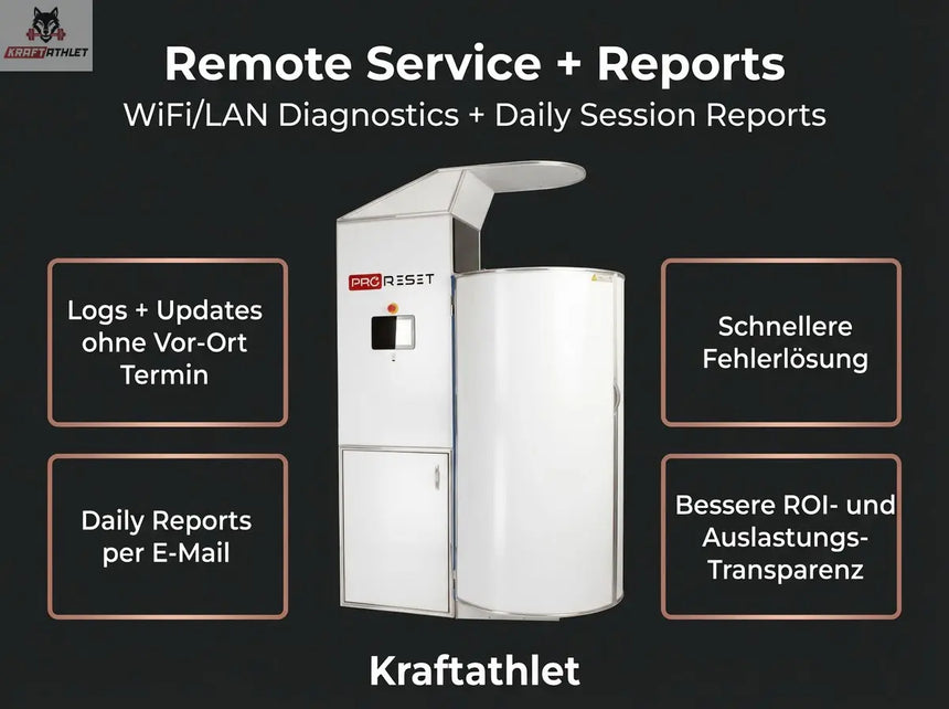 ProReset CryoPro Sauna High-Capacity Cryosauna (N2)
