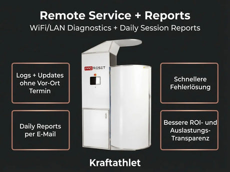 ProReset CryoPro Sauna High-Capacity Cryosauna (N2) Proreset Cryotherapy chamber