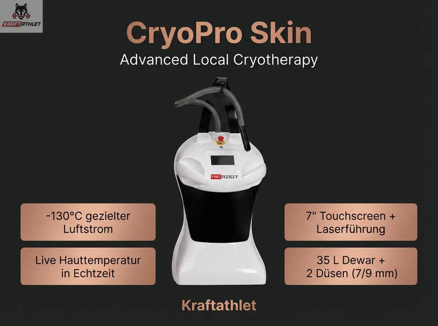 ProReset CryoPro Skin – Advanced Local Cryotherapy