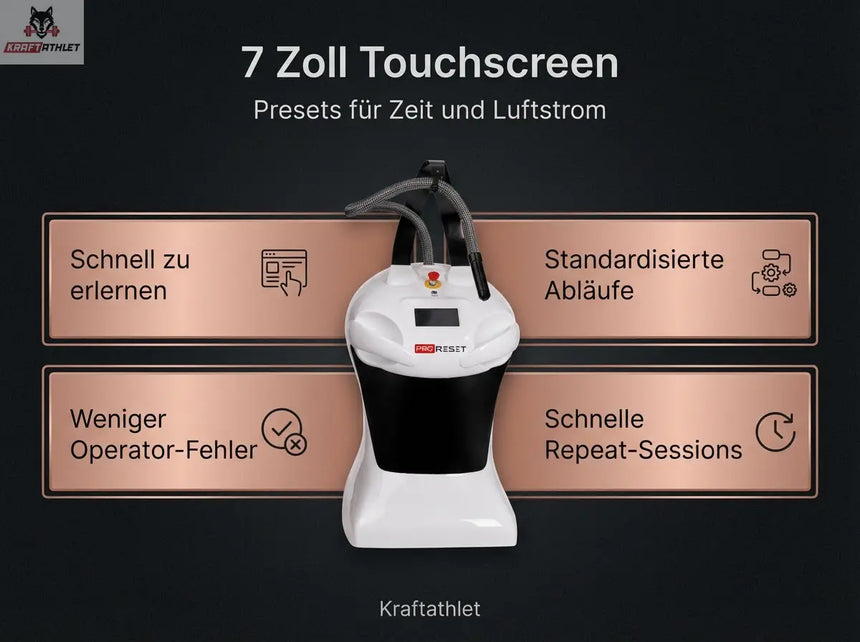 ProReset CryoPro Skin – Advanced Local Cryotherapy