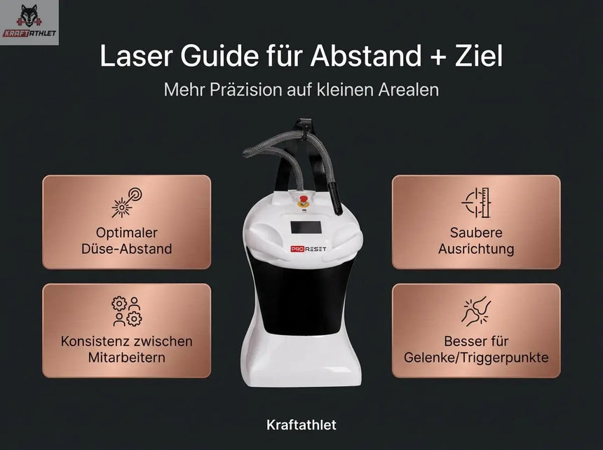 ProReset CryoPro Skin – Advanced Local Cryotherapy