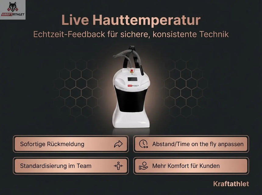 ProReset CryoPro Skin – Advanced Local Cryotherapy