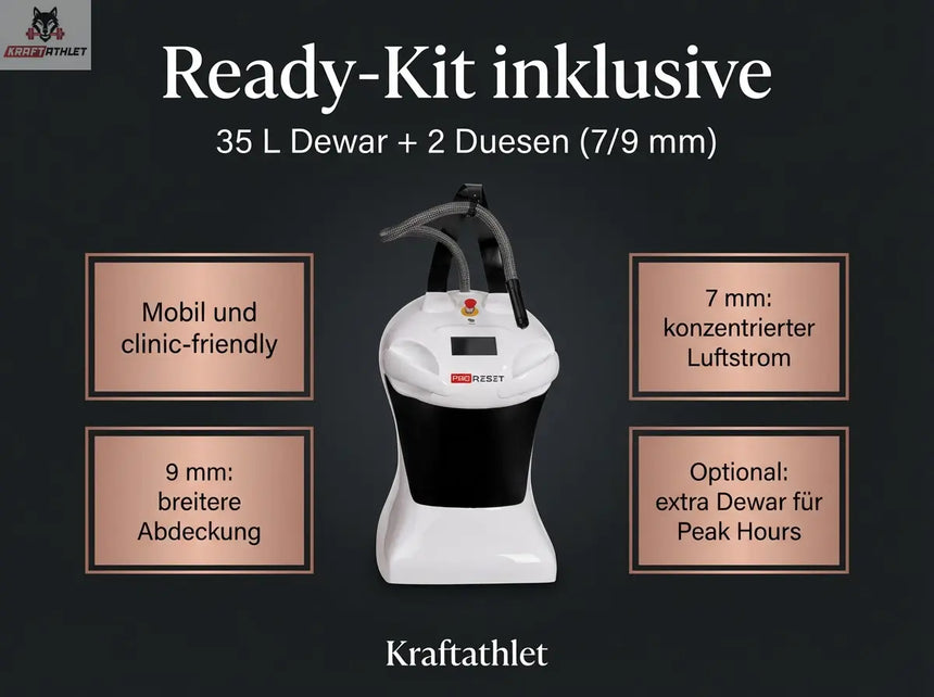 ProReset CryoPro Skin – Advanced Local Cryotherapy