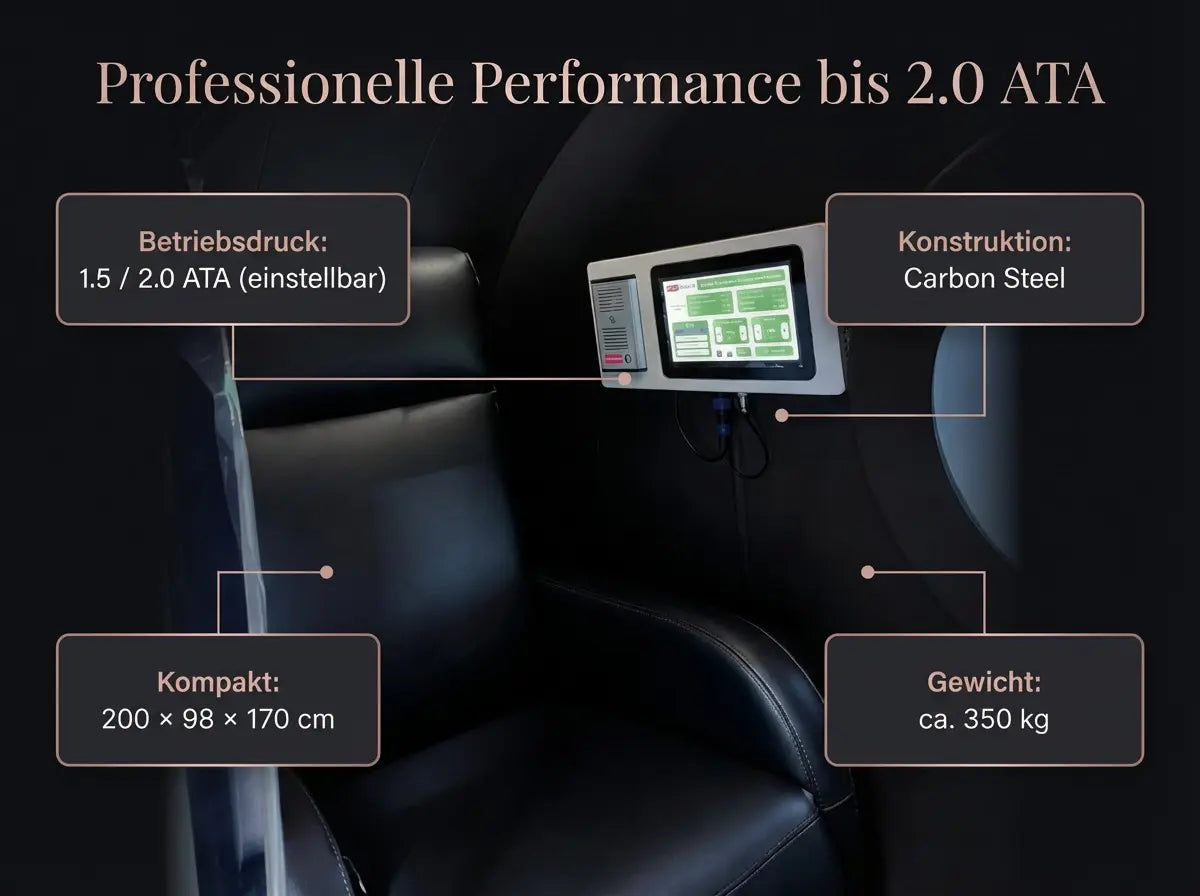 ProReset Helios – 1-Person Hyperbaric Lounge System (1.5/2.0 ATA) Proreset Hyperbaric Chamber