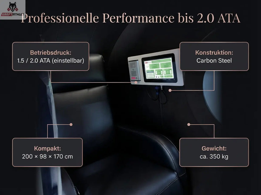 ProReset Helios – 1-Person Hyperbaric Lounge System (1.5/2.0 ATA)